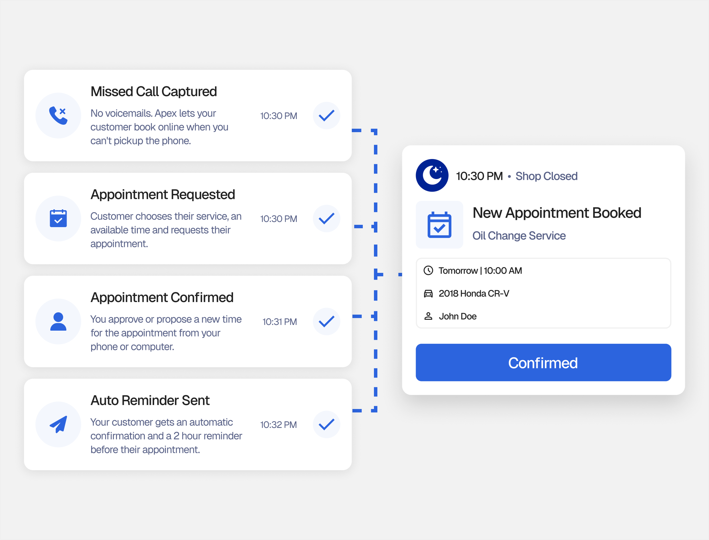 Apex dashboard capturing a missed call and auto-booking a confirmed appointment